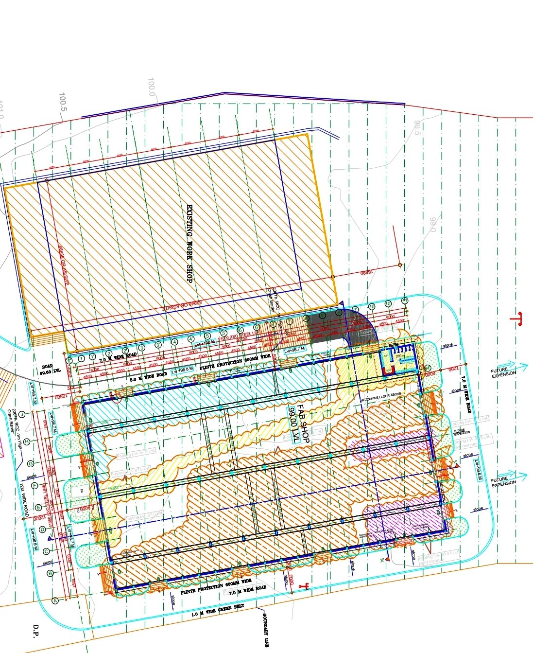 Project View